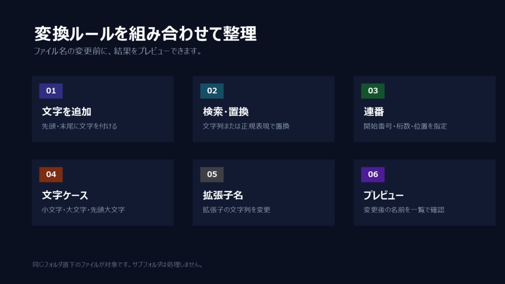 リネームくん|ファイル名の一括変更・連番・正規表現に対応【Windows】