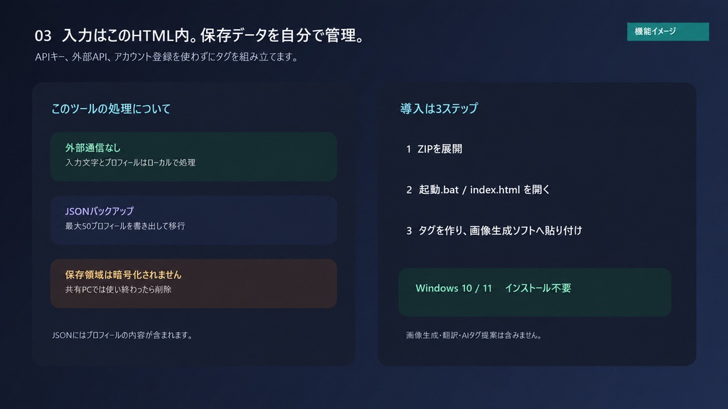 キャラプロンプト職人 Local v1.0.1|AI画像用キャラ設定・場面別プロンプト作成【Windows・オフライン】