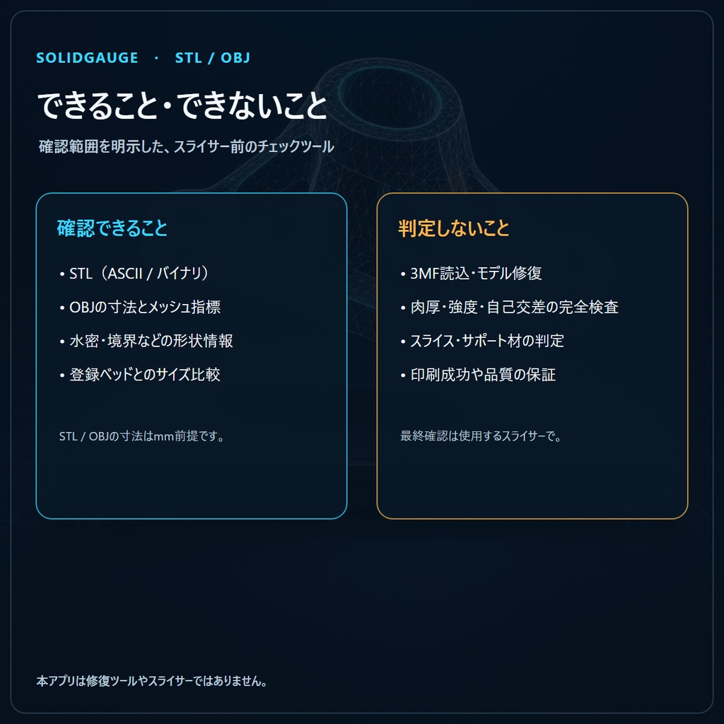 SolidGauge Pro|STL/OBJの材料費・プリンタ適合・一括診断【Windows】