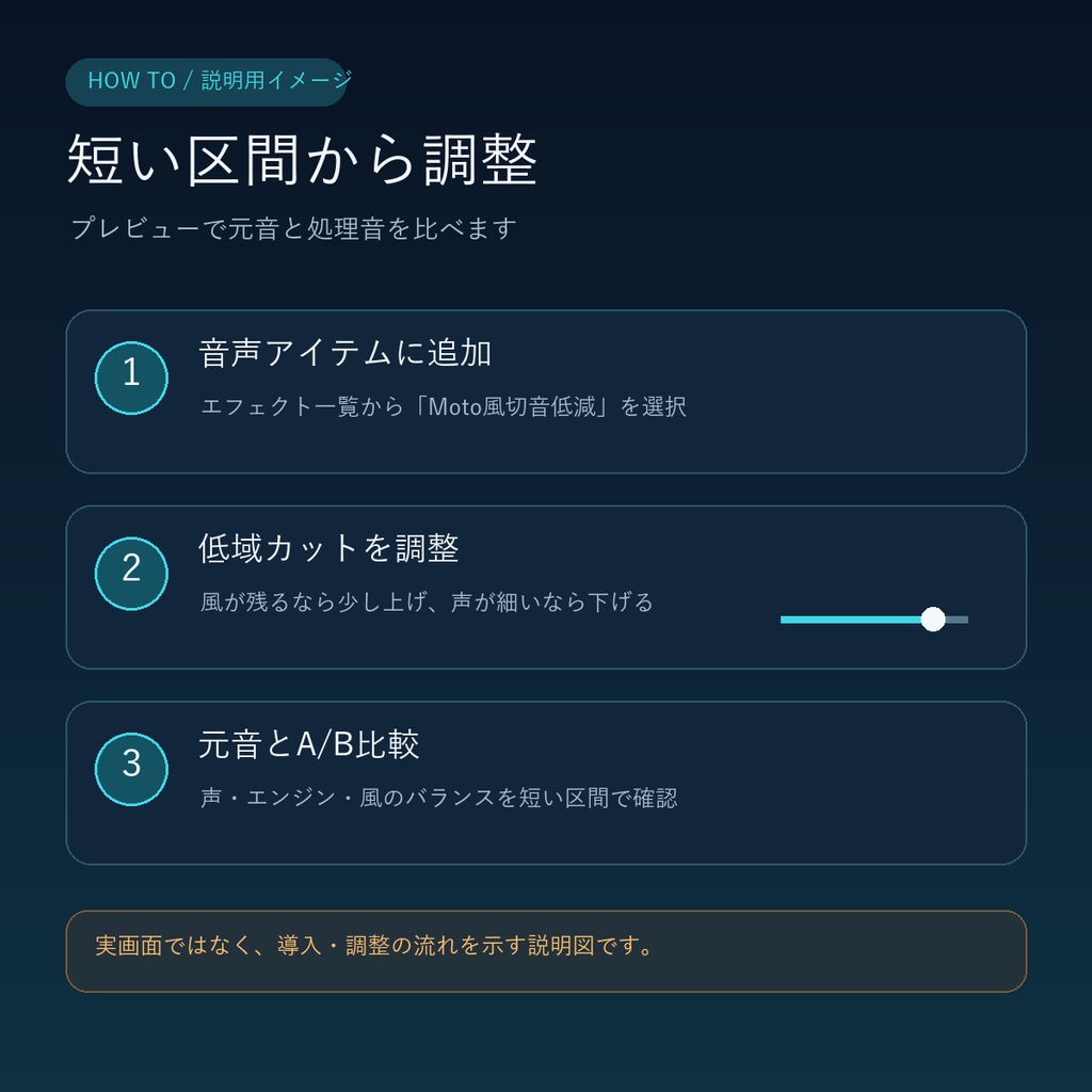 Moto風切音低減 v0.2.0|YMM4音声エフェクト【低域の風・振動】