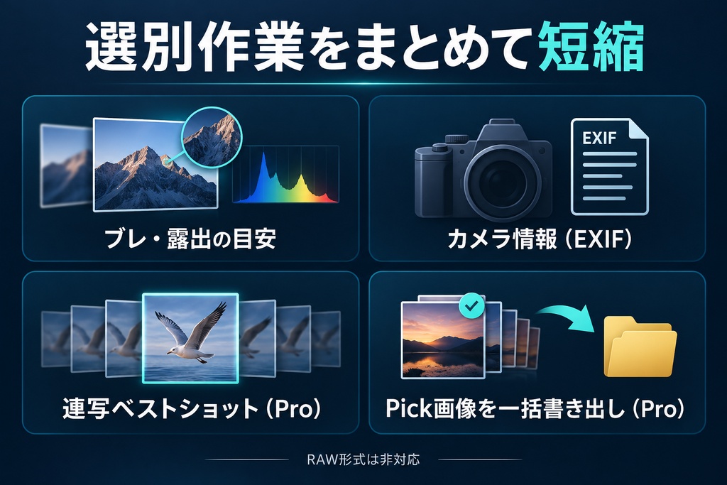 PhotoCull|写真カリング・連写ベストショット選別【Windows】