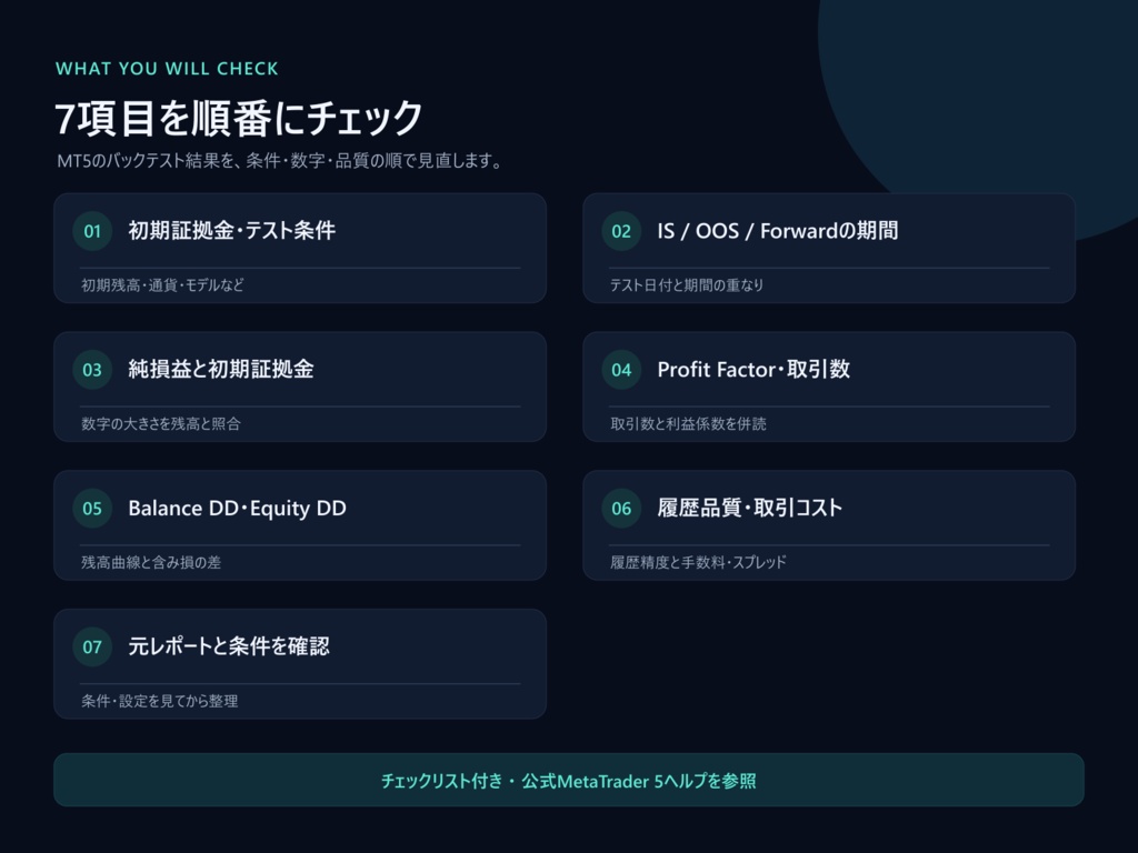 無料PDF|MT5バックテストレポートの見方7項目【Strategy Tester】