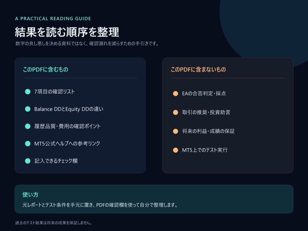 無料PDF|MT5バックテストレポートの見方7項目【Strategy Tester】