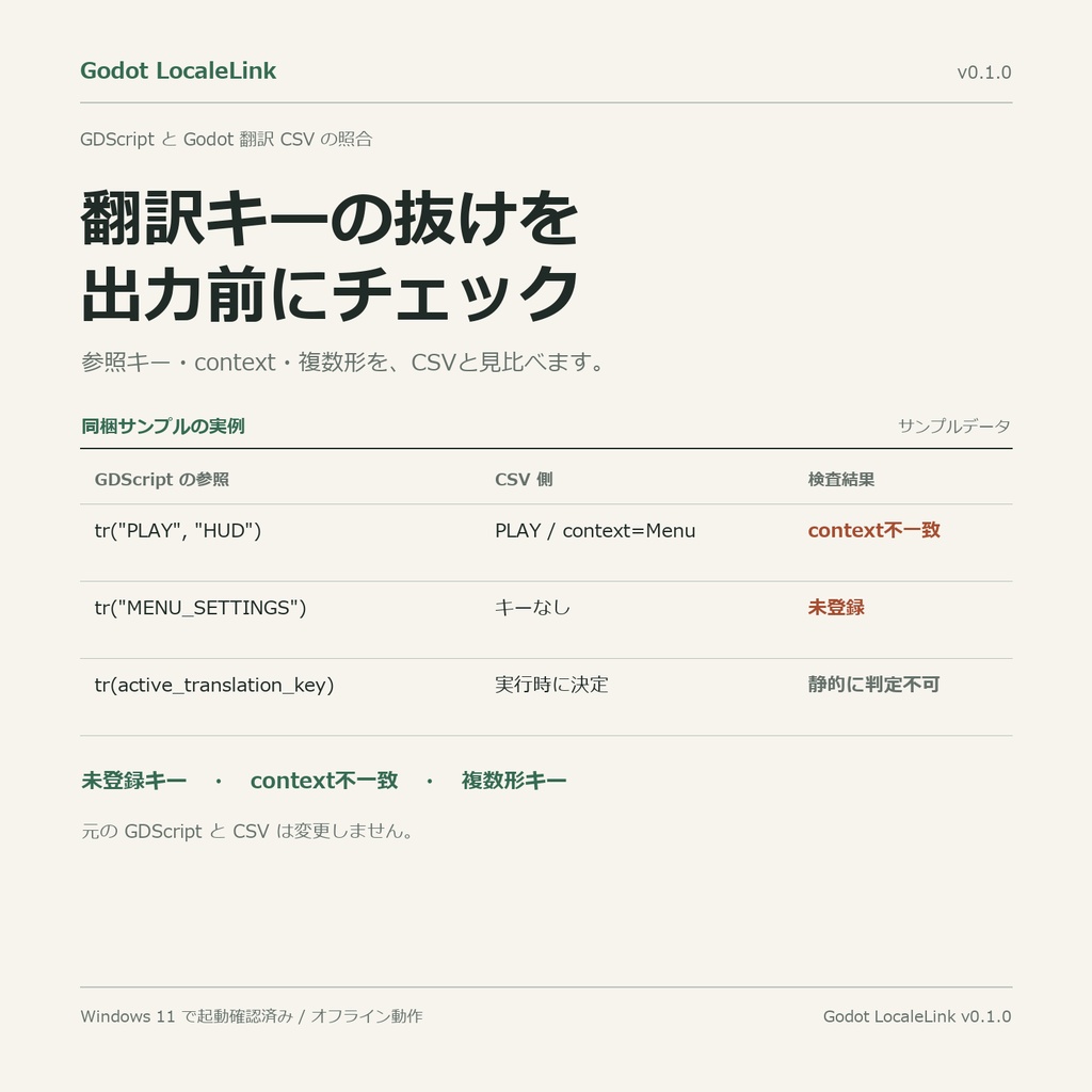 Godot LocaleLink｜翻訳キー・CSV照合ツール v0.1.0