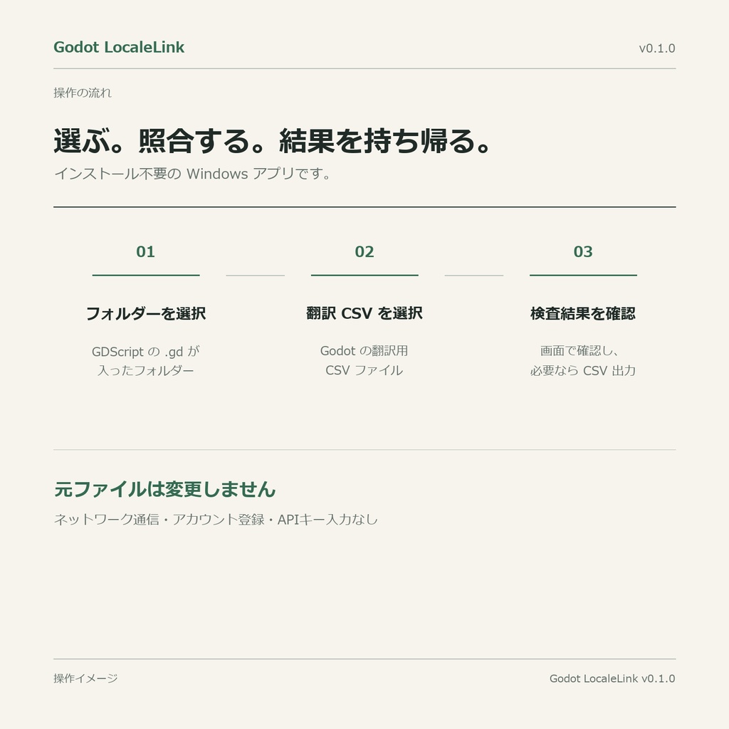 Godot LocaleLink|翻訳キー・CSV照合ツール v0.1.0