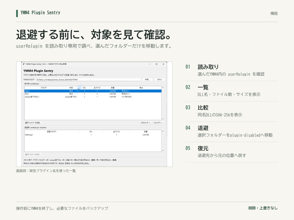 YMM4 Plugin Sentry|DLL点検・プラグイン退避ツール v1.0.0