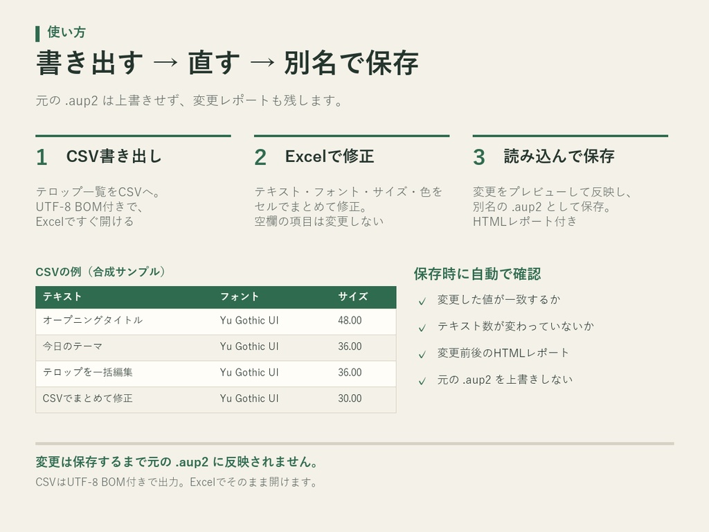 AviUtl2 テロップ一括編集|CSVで字幕をまとめて修正 v1.0.0