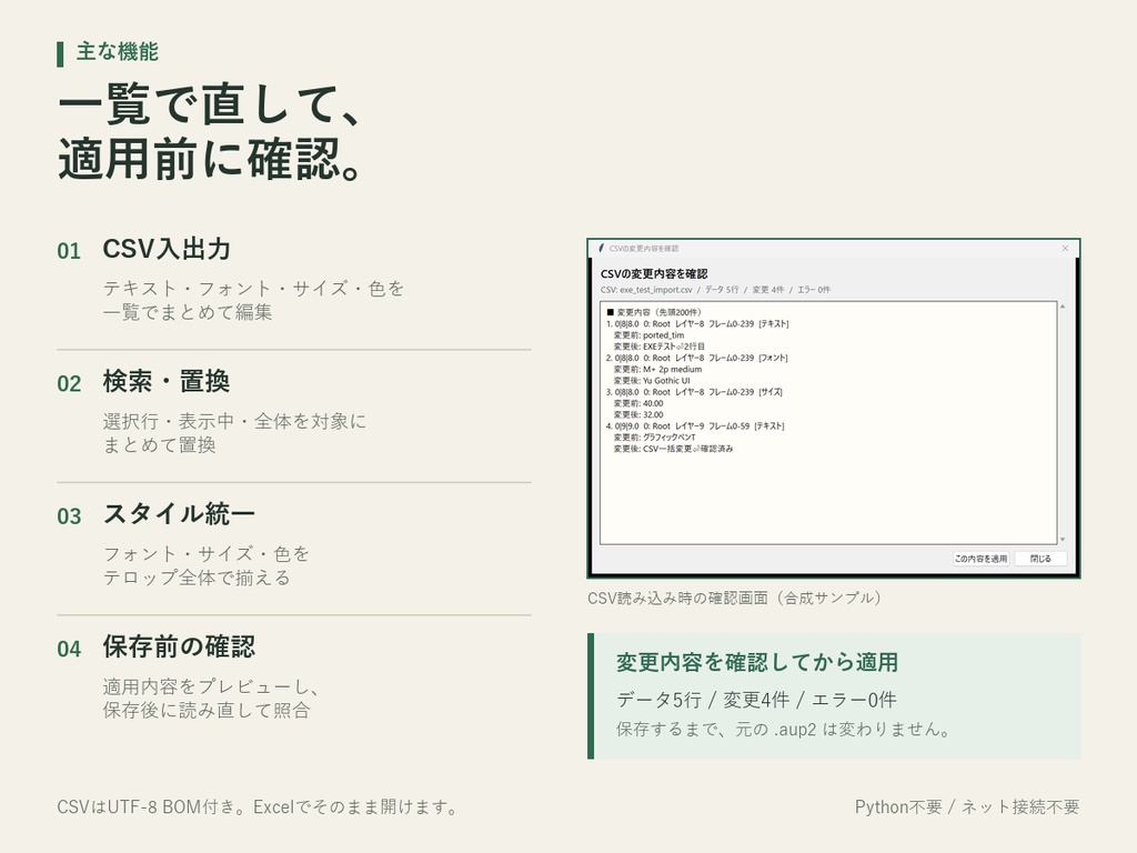 AviUtl2 テロップ一括編集|CSVで字幕をまとめて修正 v1.0.0
