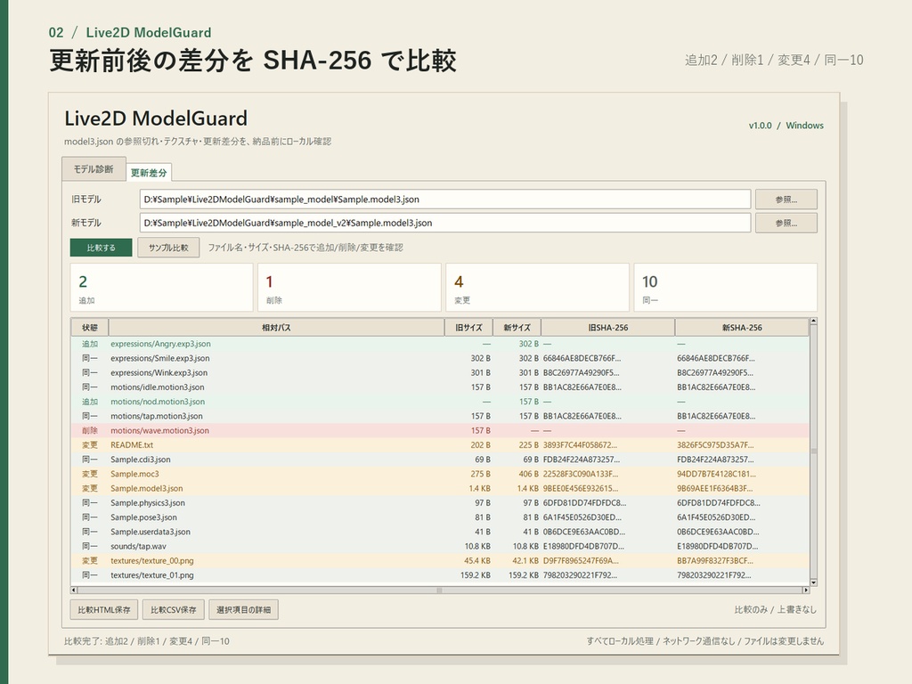 Live2D ModelGuard|モデルフォルダー診断・更新差分比較【Windows】