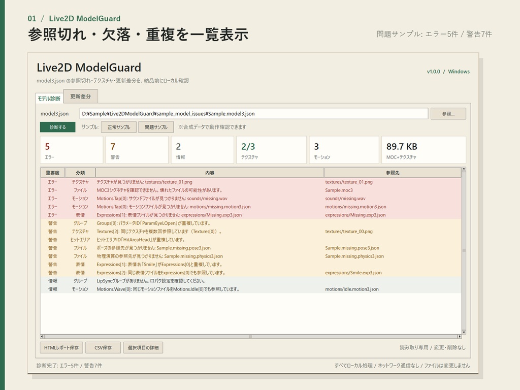Live2D ModelGuard|モデルフォルダー診断・更新差分比較【Windows】