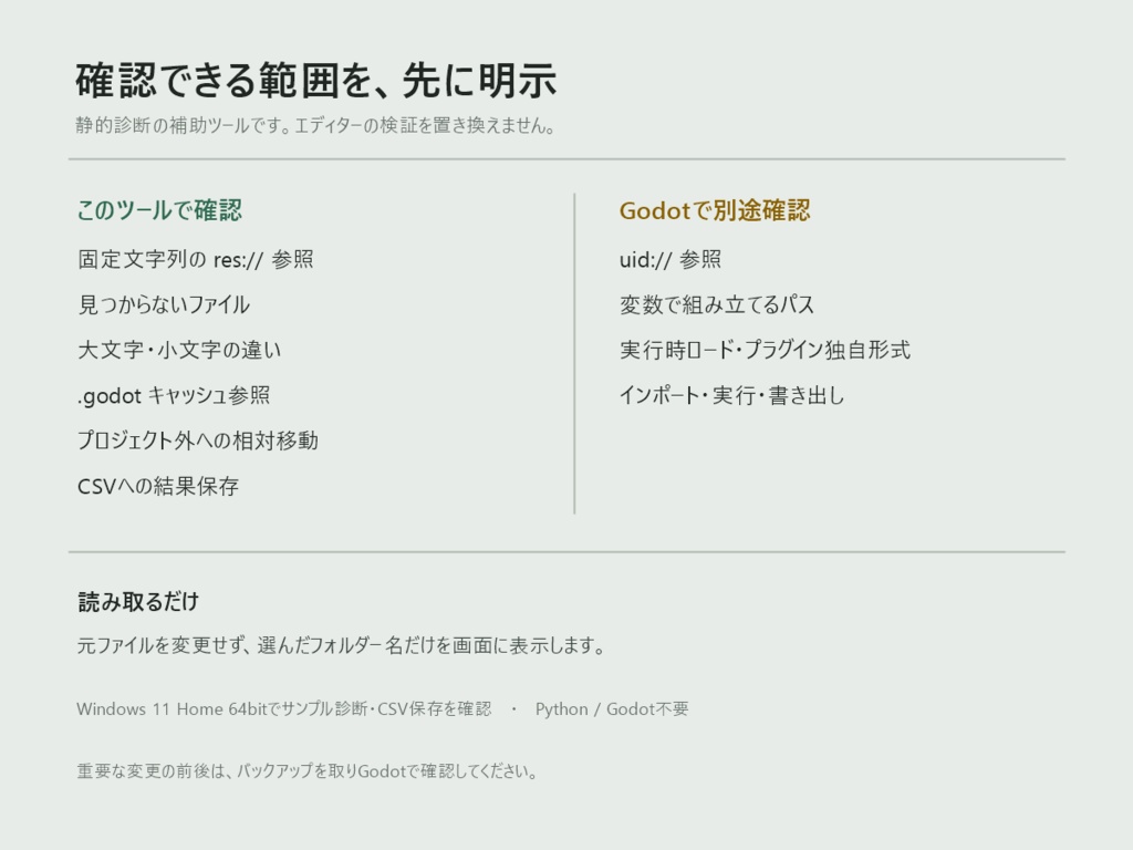 Godot Project Doctor|参照切れ・パス表記チェック