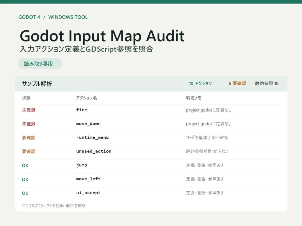 Godot Input Map Audit｜アクション定義とGDScript参照を照合【Windows】