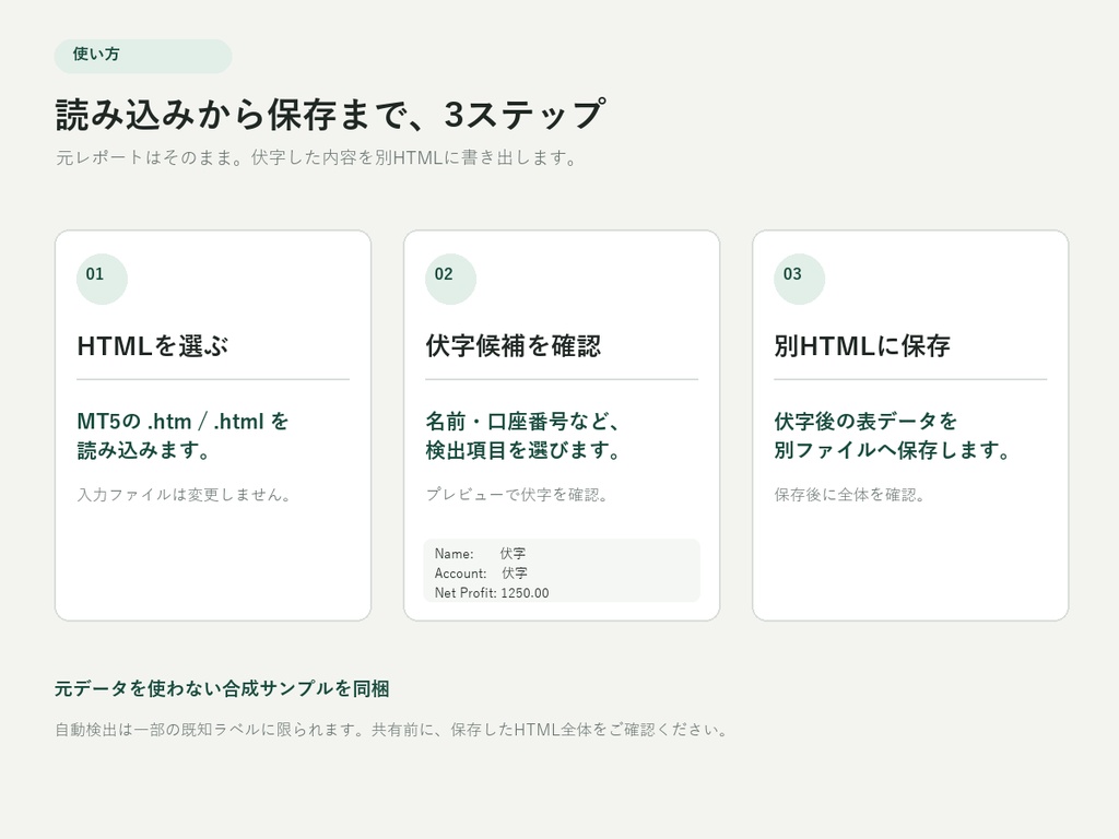 MT5 ShareGuard|共有前の口座情報伏字ツール【Windows】