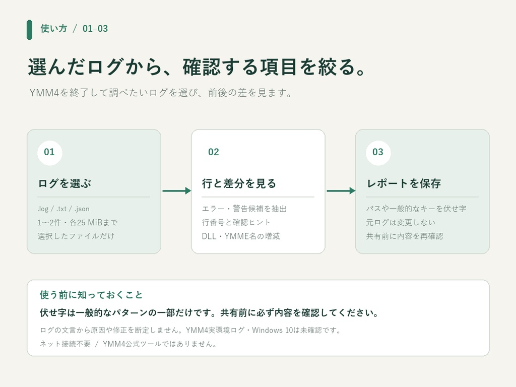 YMM4 Log Lens|起動ログ整理・更新前後比較【Windows】