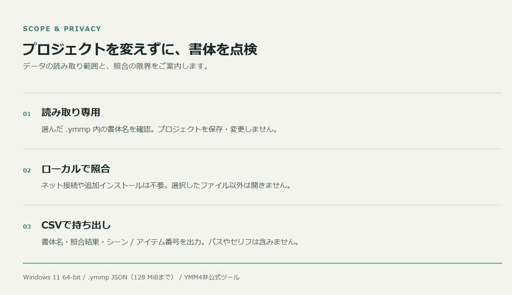 YMM4 フォント点検|プロジェクトの書体・使用位置を確認