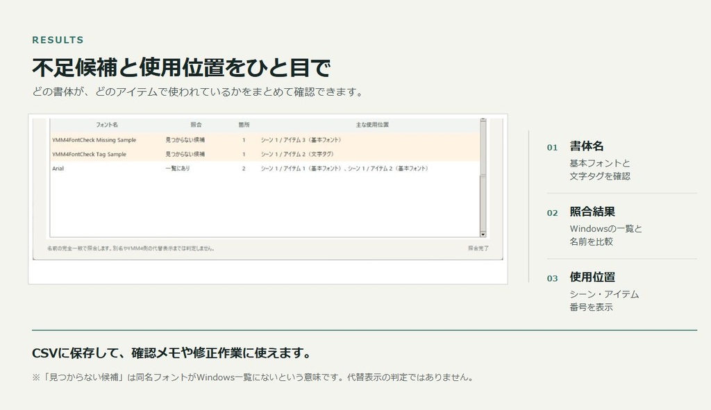 YMM4 フォント点検|プロジェクトの書体・使用位置を確認