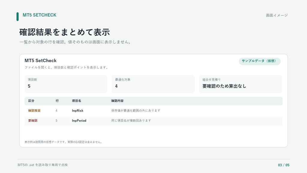 MT5 SetCheck|EA .setファイルの最適化範囲チェック【Windows】