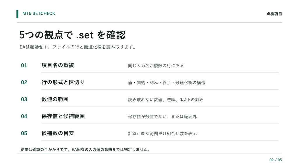 MT5 SetCheck|EA .setファイルの最適化範囲チェック【Windows】