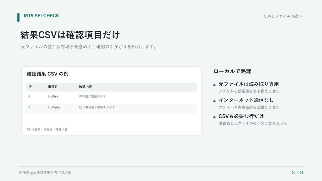 MT5 SetCheck|EA .setファイルの最適化範囲チェック【Windows】