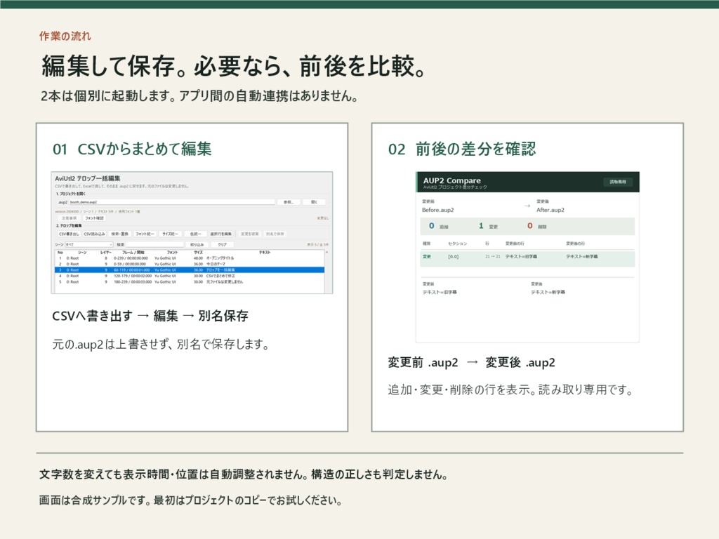 AviUtl2編集サポートセット|テロップCSV編集+AUP2差分確認