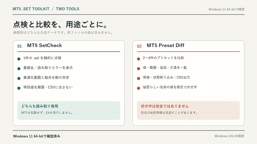 MT5 .set 作業セット|範囲点検+EA設定の差分比較【Windows】