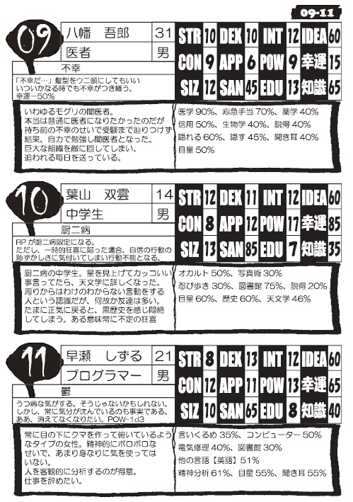 CoCで使えるNPC100×3人本