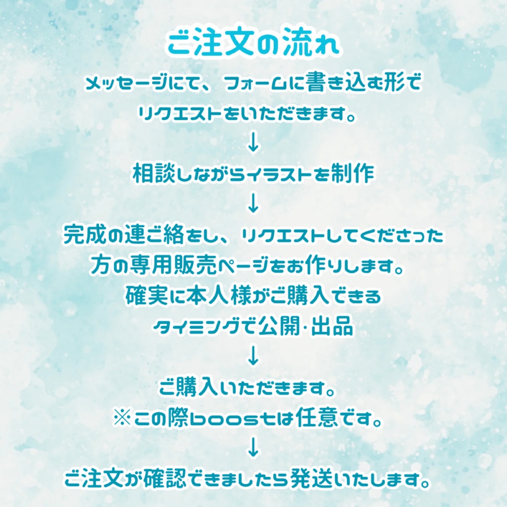 色紙イラストフルオーダー販売ページ フォーマット