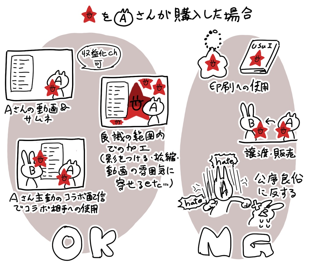 配信画面向け『飲み物セット』