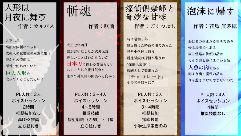 新クトゥルフ神話TRPG 大正・昭和初期シナリオ集「坂井堂路は動かない」