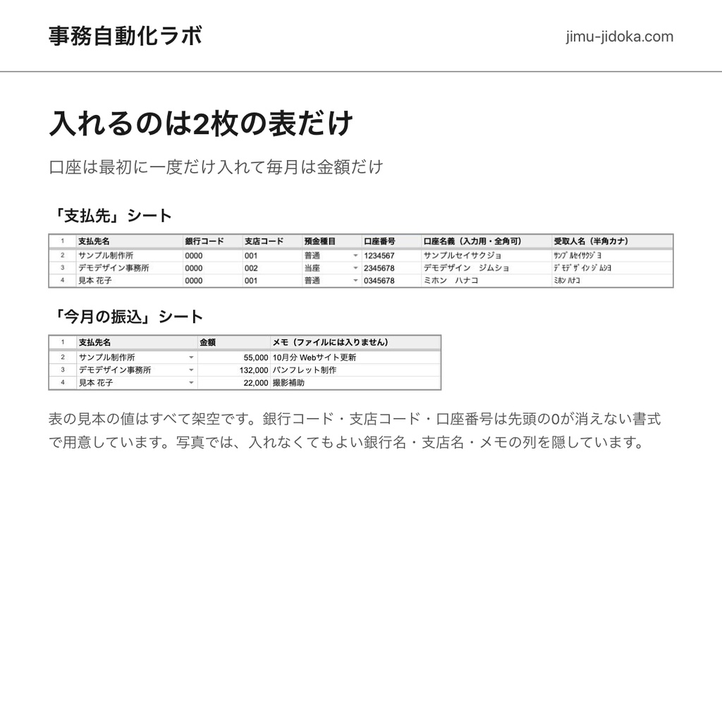 総合振込データ作成シート(GAS)|全銀フォーマット・半角カナの点検