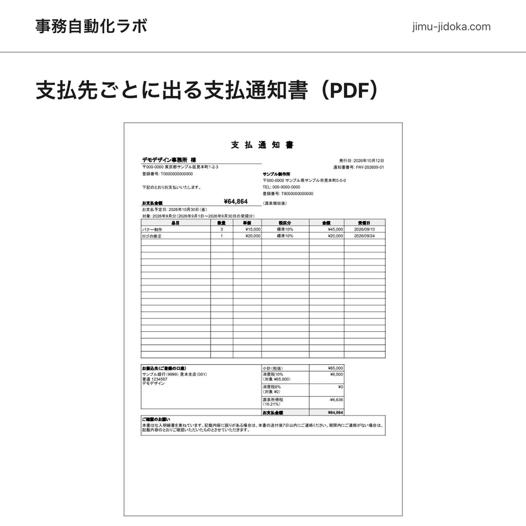 外注先・フリーランスへの支払いセット(GAS)|支払通知書PDF・全銀の振込データ