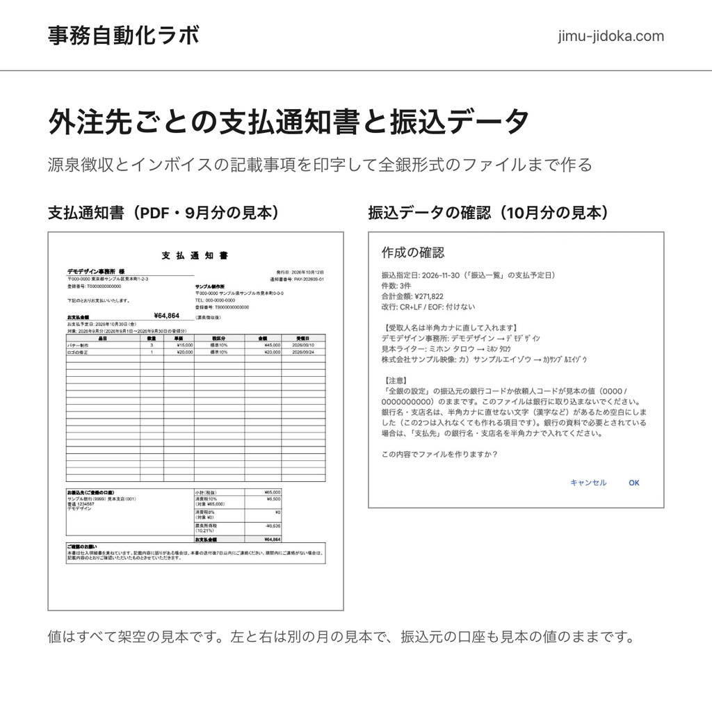 事務のまとめ(GAS)|見積書・請求書・支払通知書・入金消込