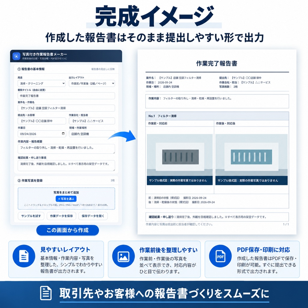 【写真を入れるだけ】写真付き作業報告書メーカー