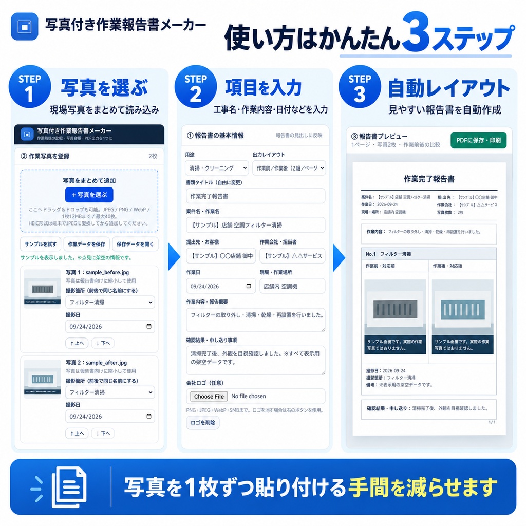 【写真を入れるだけ】写真付き作業報告書メーカー