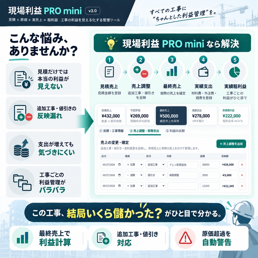 【買い切り・無料体験版あり】現場利益 PRO mini|工事見積・原価・利益管理ツールvr2