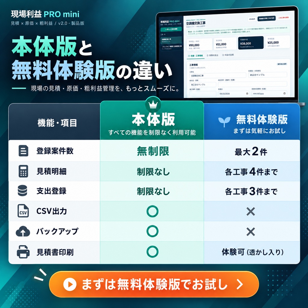 現場利益 PRO mini|工事見積・原価・利益管理ツール【買い切り・無料体験版あり】