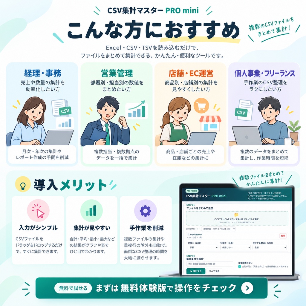 CSV集計マスター PRO mini|Excel・CSV一括集計・データ統合ツール【買い切り・無料体験版あり】
