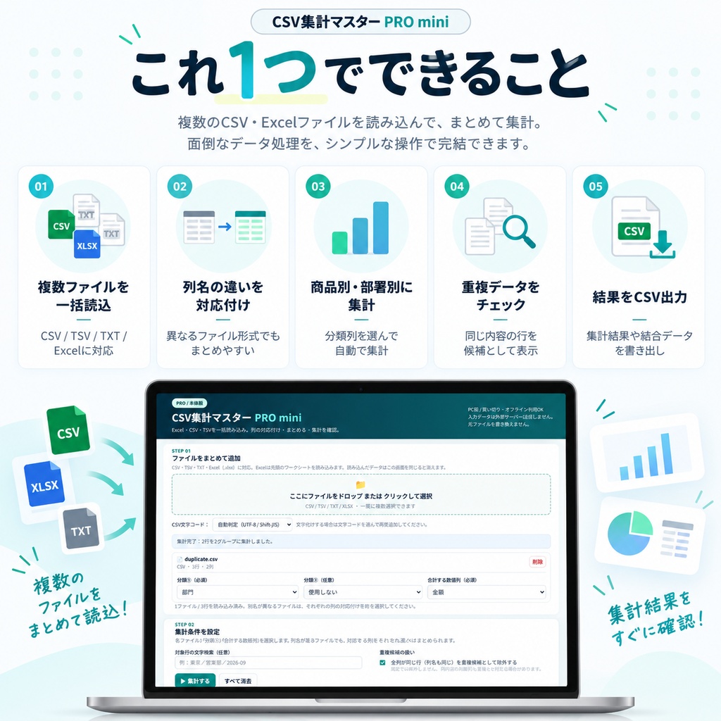 CSV集計マスター PRO mini|Excel・CSV一括集計・データ統合ツール【買い切り・無料体験版あり】