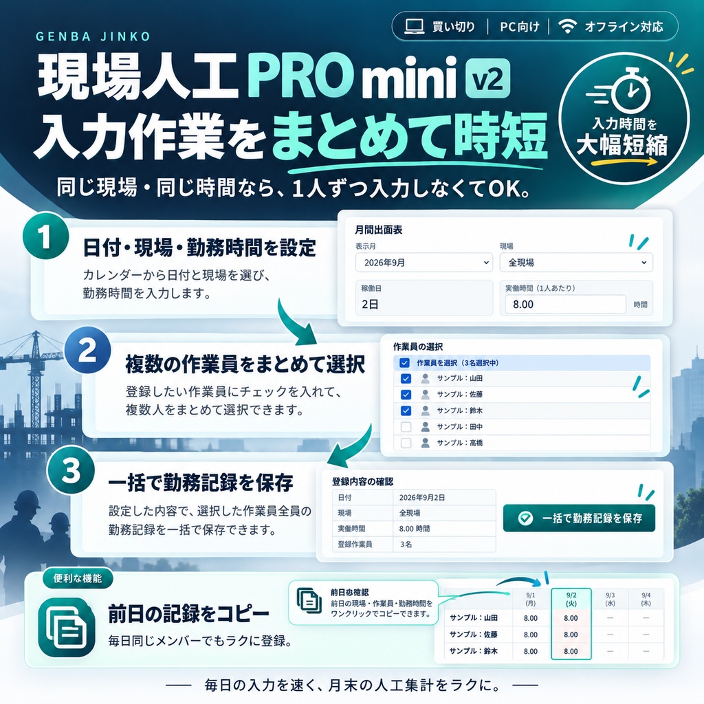 現場人工 PRO mini|勤務時間・人工数を自動集計!建設業向け出面・現場管理ツールvr2【買い切り】