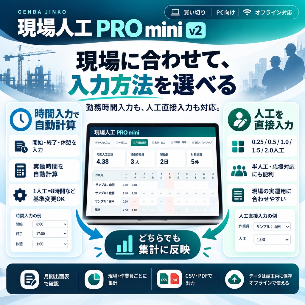 現場人工 PRO mini|勤務時間・人工数を自動集計!建設業向け出面・現場管理ツールvr2【買い切り】