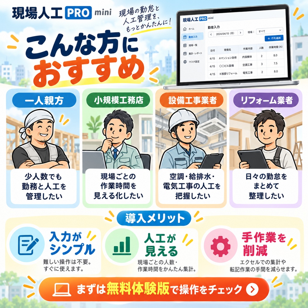 現場人工 PRO mini|勤務時間・人工数を自動集計!建設業向け出面・現場管理ツール【買い切り】