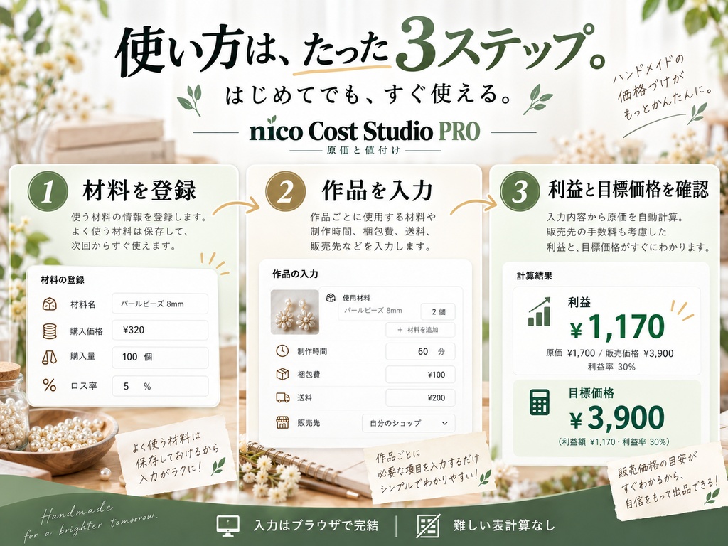 nico|ハンドメイド原価計算・値付けツール|利益・目標価格を自動計算vr2