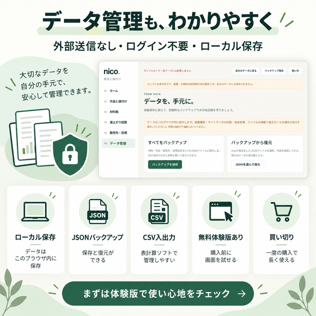 nico|ハンドメイド原価計算・値付けツール|利益・目標価格を自動計算