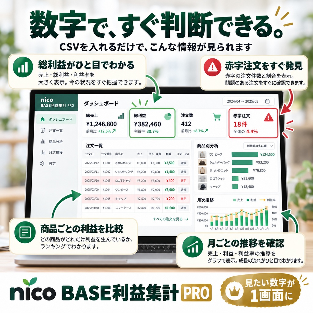 nico|EC利益集計ツール|BASE CSV対応vr2
