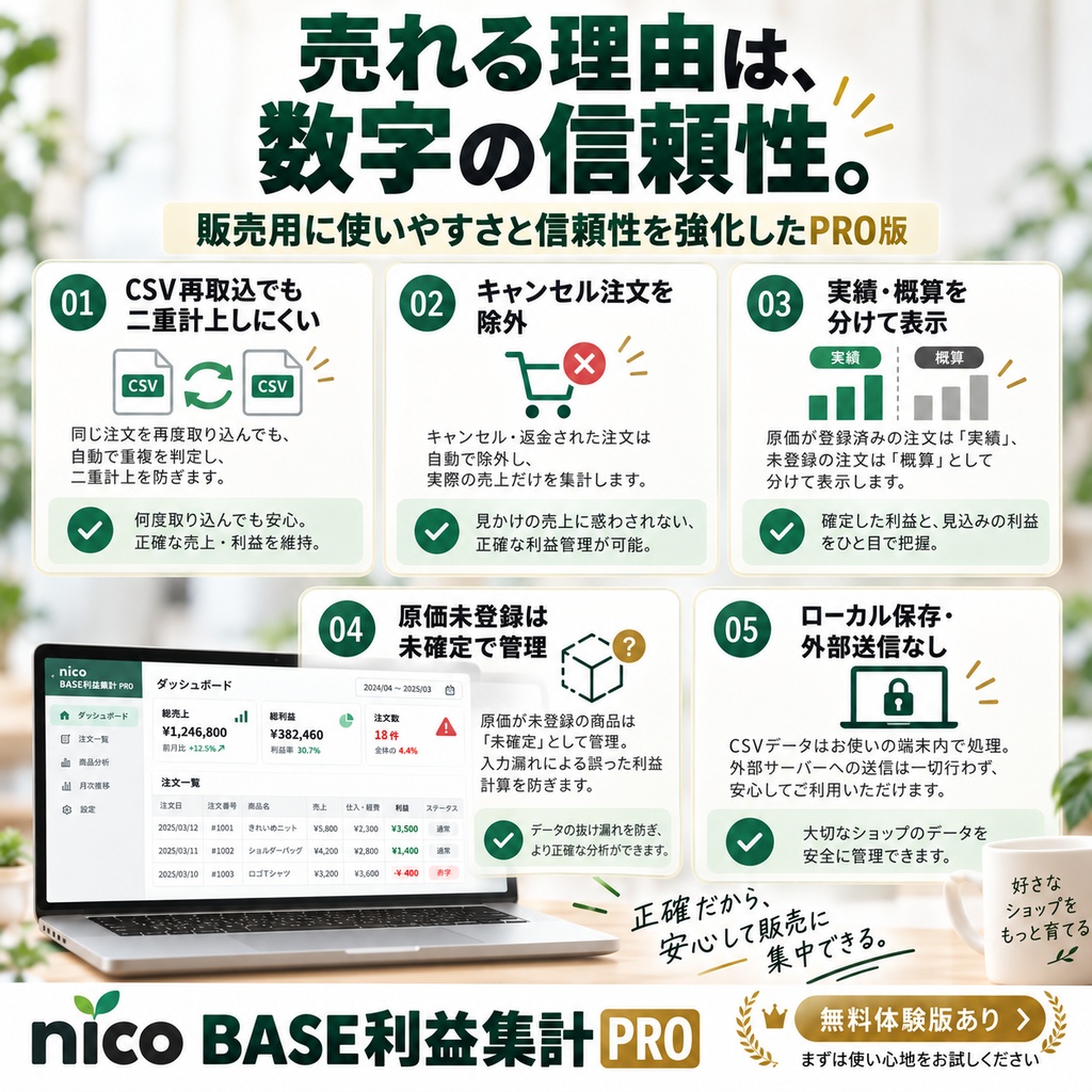 nico|EC利益集計ツール|BASE CSV対応vr2