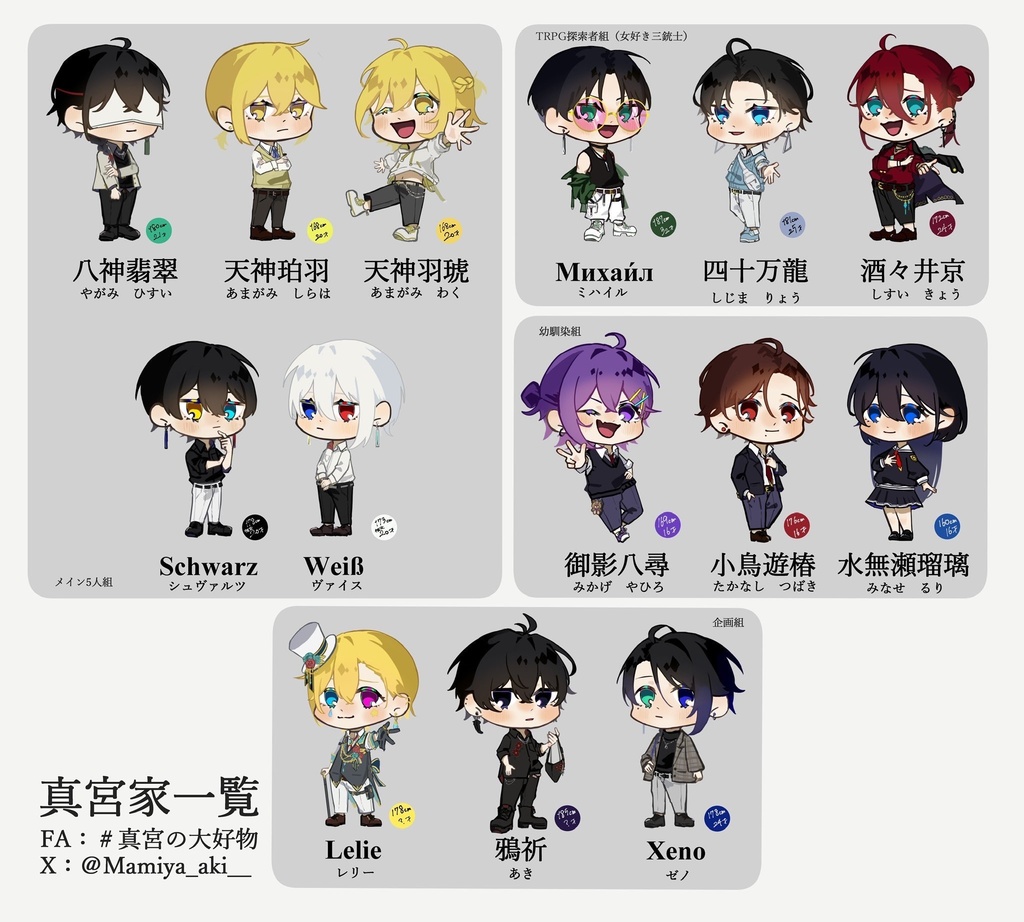 ミニキャラシールコレクションvol.1