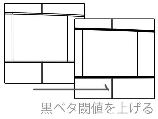 城塞の門と壁(長さ調節可)