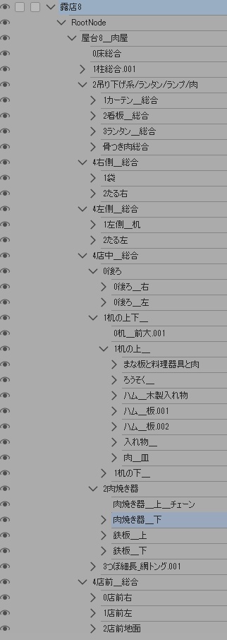 露店8/テント/肉屋/焼肉台/骨付き肉/ハム/ホットドック/ソーセージ/袋/他