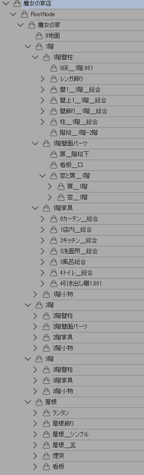 魔女の家店(魔女の店/キッチン/窯/鏡/風呂/洗面台/ベッド/本棚多種/棚/他)