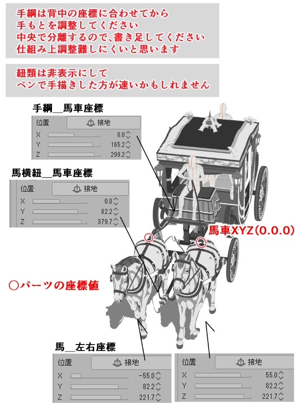 馬車(貴族馬車/普通馬車)馬可動!車輪回転可!内装あり!